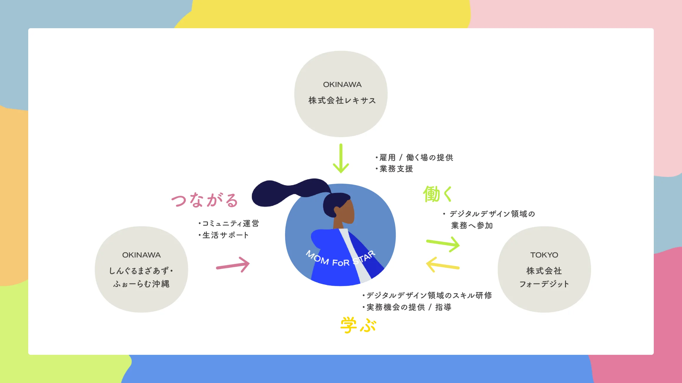https://d39qrzcxljv35a.cloudfront.net/01.webp