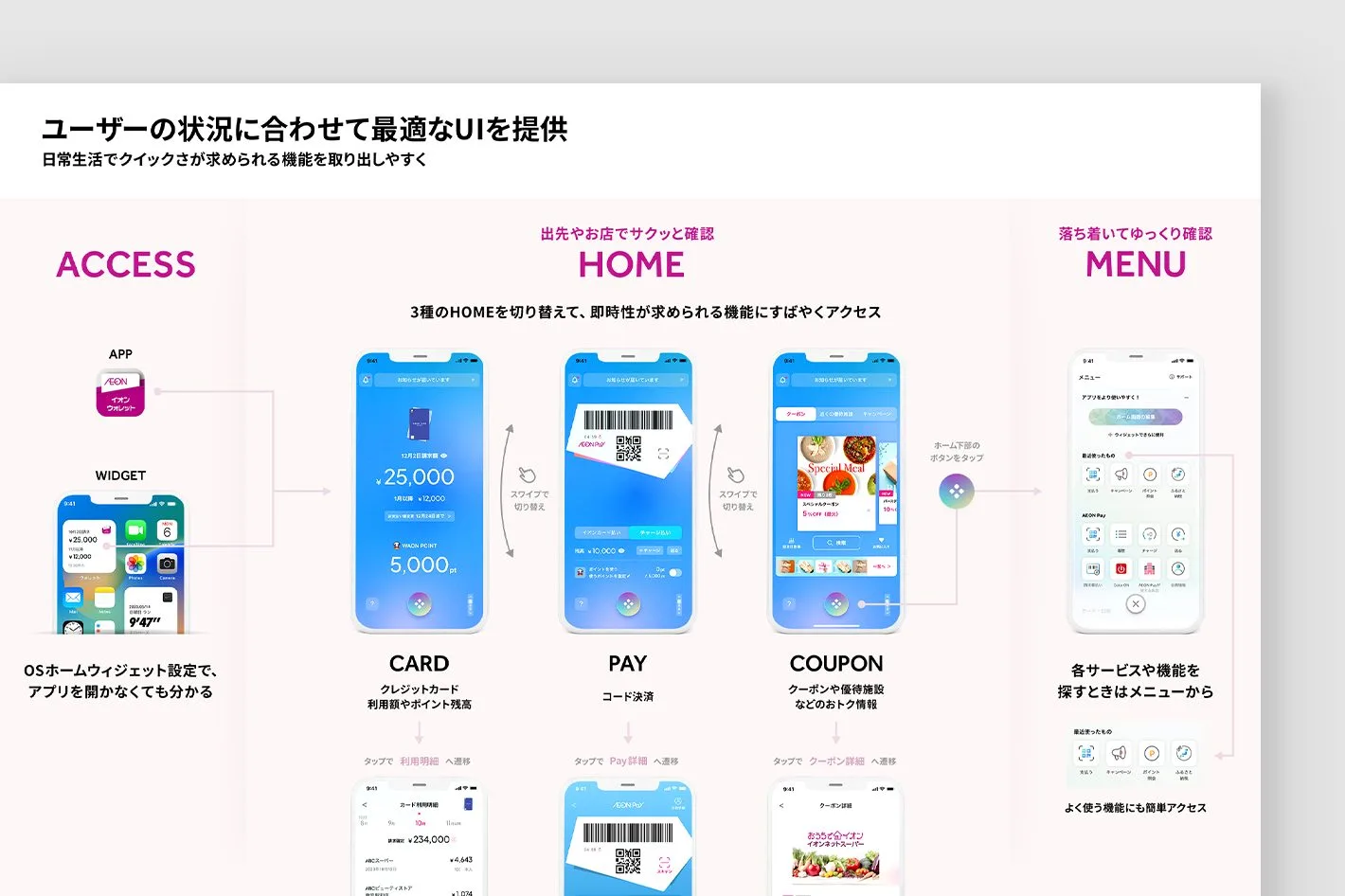 https://d39qrzcxljv35a.cloudfront.net/AW-03.webp